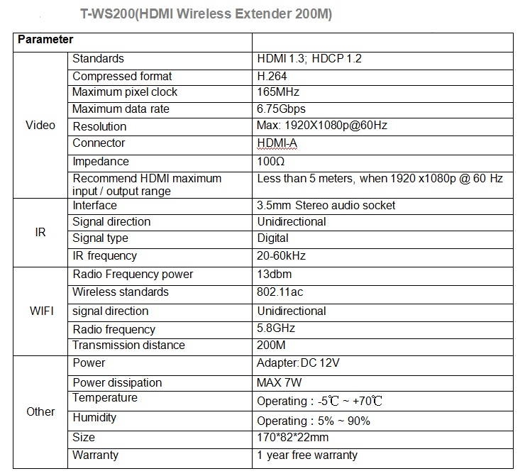 Up to 656Ft, Wireless 1080P @ 60Hz Video Extender with Local Pass-through HDMI Loop-out Transmitter Receiver kit 200m with IR remote
