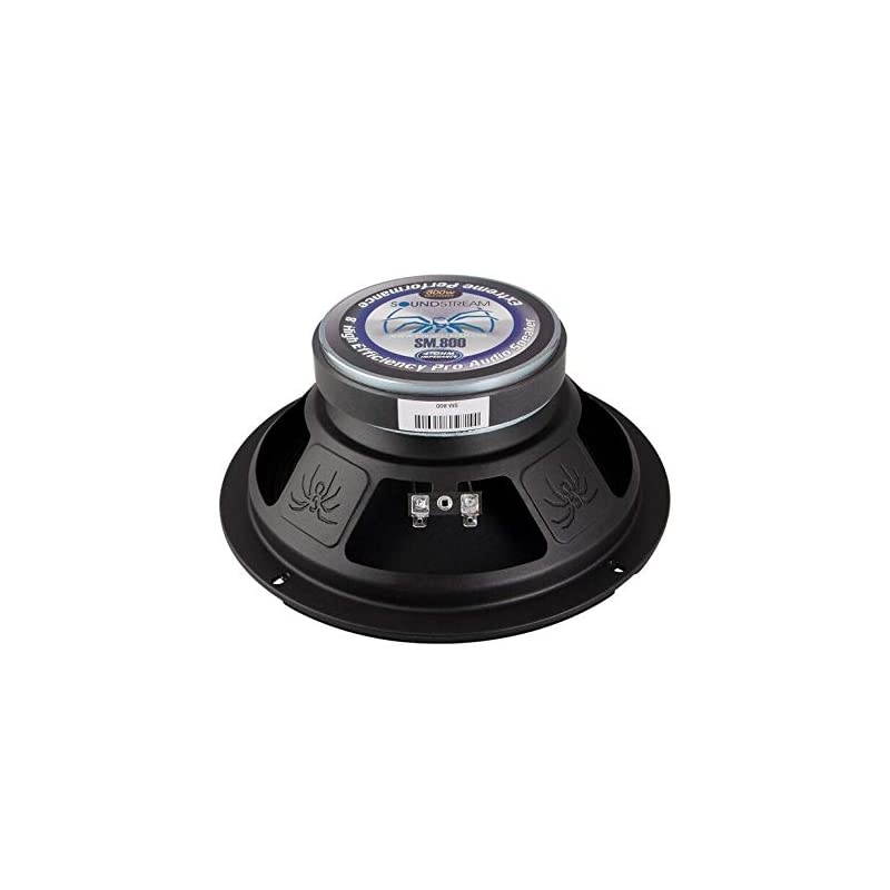 SM800 8 Pro Audio MIDRange Speaker