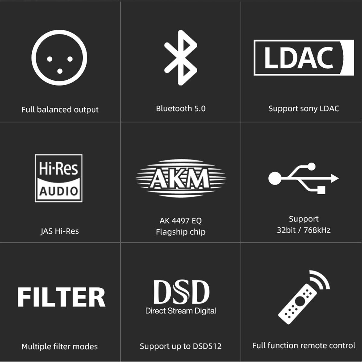SMSL M200 DAC AK4497EQ Bluetooth 5.0 32Bit/768KHz DSD512 Decoder with Remote Control