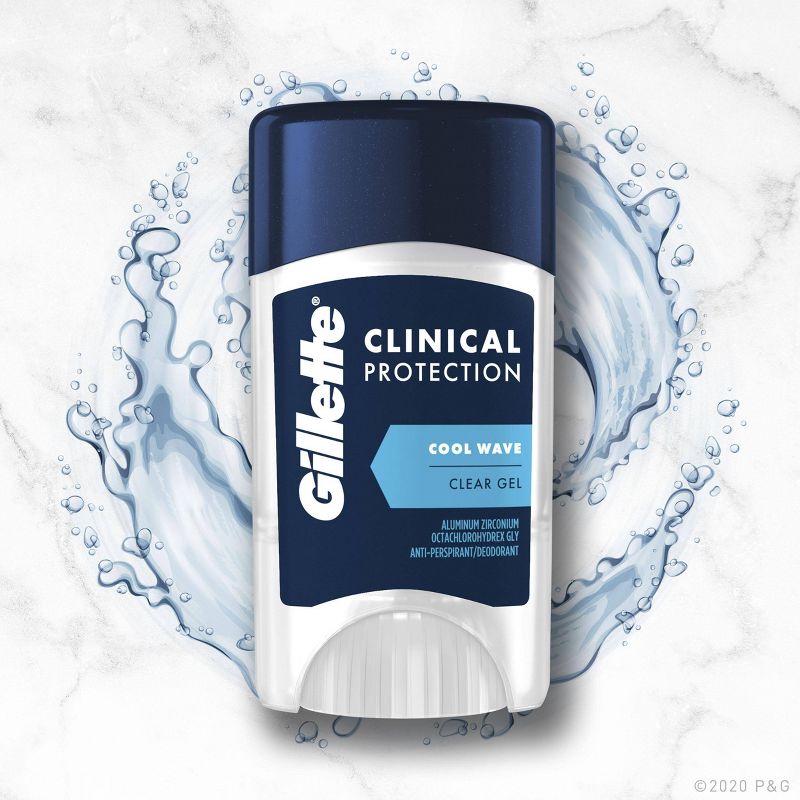 Gillette Antiperspirant Deodorant for Men Clinical Clear Gel - Cool Wave 72 Hour Sweat Protection - 2.6oz