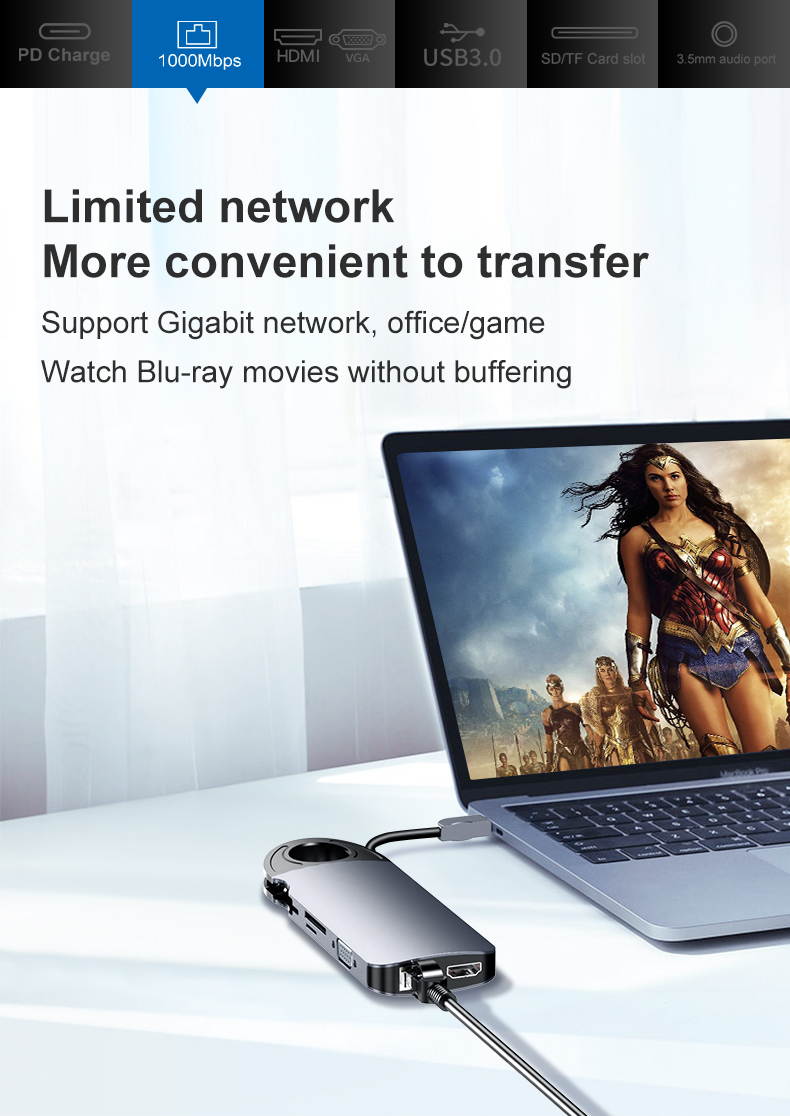 USB Hub Type-C to HDMI/VGA/RJ45 Adapter with SD/TF Card Reader and Charging Port