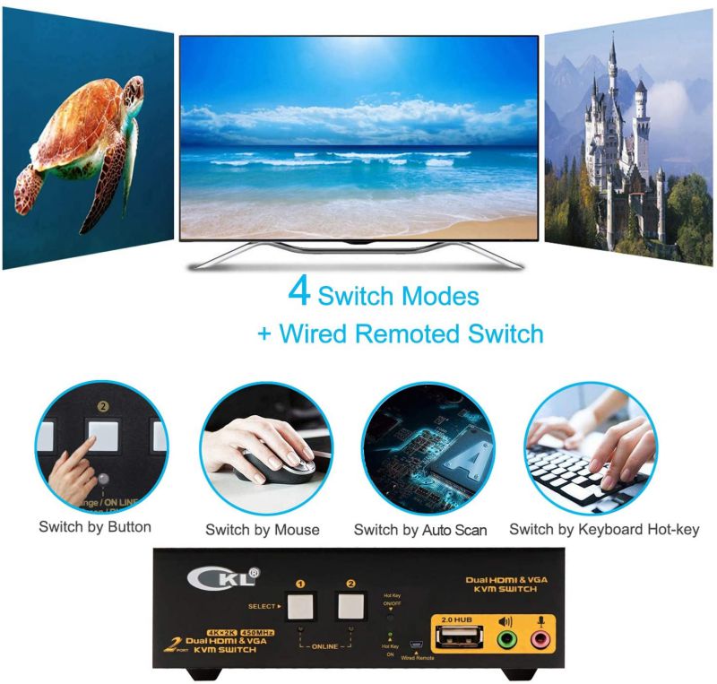 Avocent 10 ft. USB keyboard, mouse & HDMI video cable with speakers - Used with SC840H-001