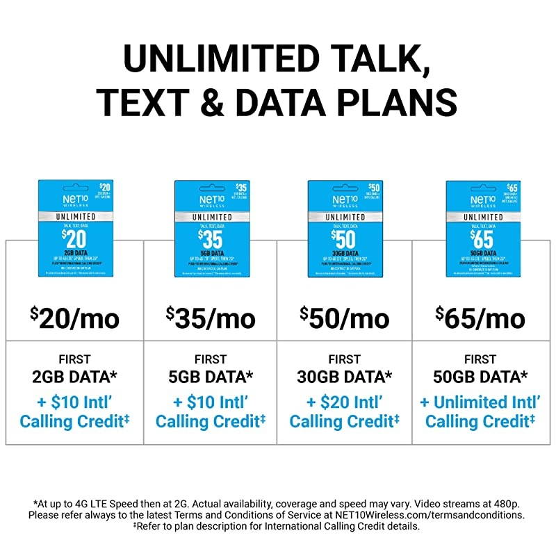 Keep Your Own Phone 3-in-1 Prepaid SIM Kit