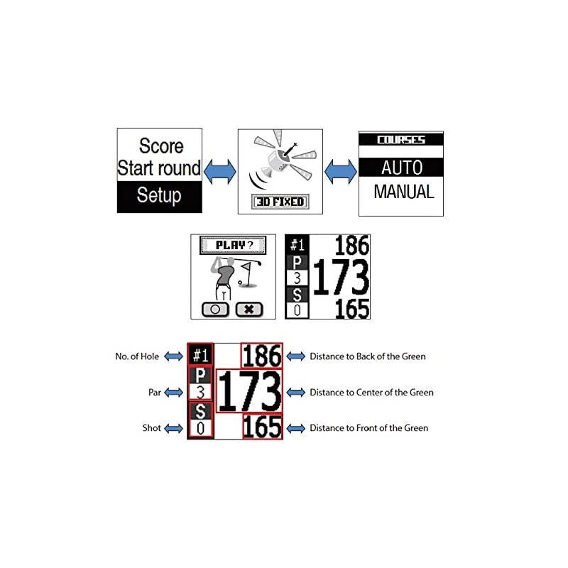 GT1 Golf Trainer GPS Golf Watch Range Finder, Preloaded Golf Courses, no Download no Subscription, Black, incl. US, Canada, Europe, Australia, New Zealand