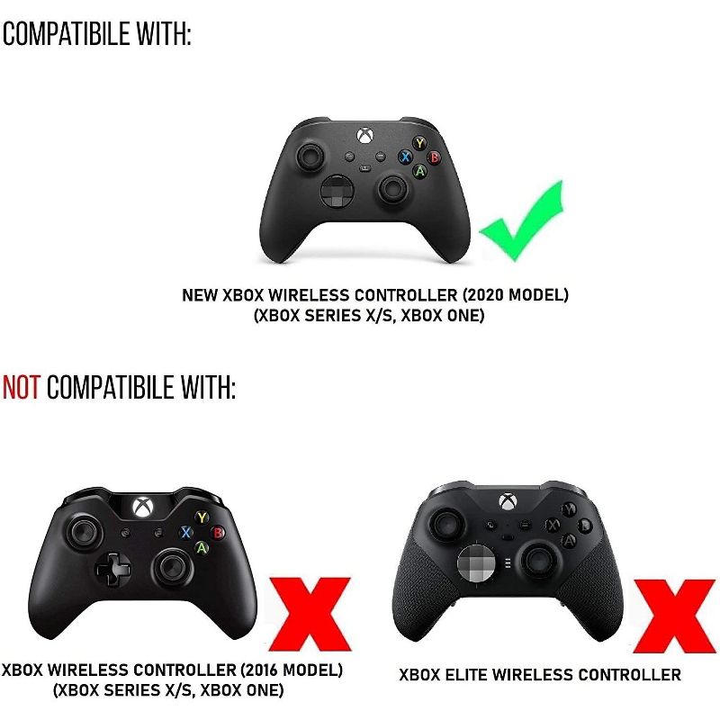 Wasserstein 700mAh Controller Battery Packs and Charging Cable for Microsoft Xbox Wireless Controller 2020 Model (Xbox Series X/S, Xbox One) (2 Pack)