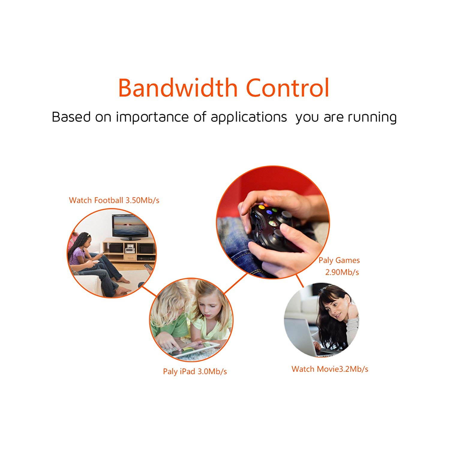 Tenda F3 300Mbps Wireless Wi-Fi Router with High Power