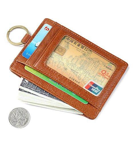 RFID Blocking Credit Card Protector Sleeve, Leather Slim Wallet Case with RFID Blocking