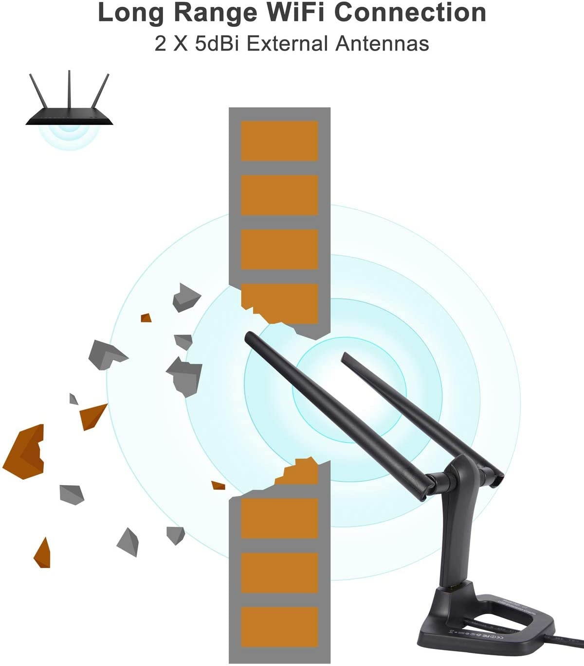 1200Mbps Linux USB WiFi Adapter for Desktop, Laptop of Ubuntu, Mint, Kali, Debian, Lubuntu, Xubuntu, Zorin, Raspbian, Raspberry Pi, Windows 10-XP, 5GHz / 2.4GHz, 2 X 5dBi Antennas, USB 3.0