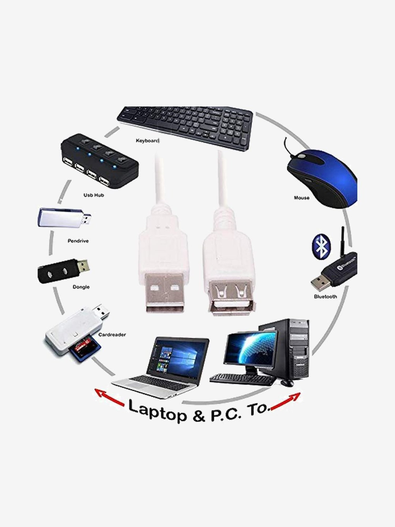 Ebsb Usb 3.0 Extension Cable A-Male To A-Female (White)