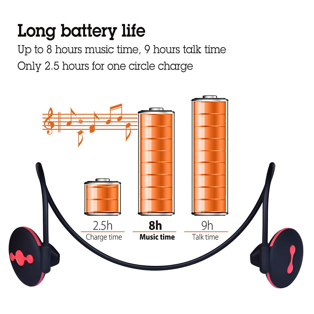 Avantree Sweatproof Bluetooth V4.1 Running Headphones with aptX, NO Hanging Wire, NFC, Wireless Headset with Mic for Cycling Gym Sports