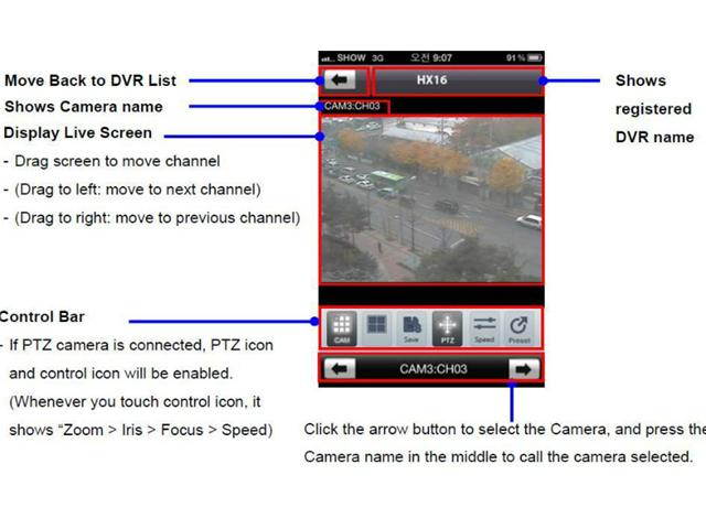 Eyemax HT-Series 4Ch 120FPS DVR 1TB & DVDR-W 3G Support