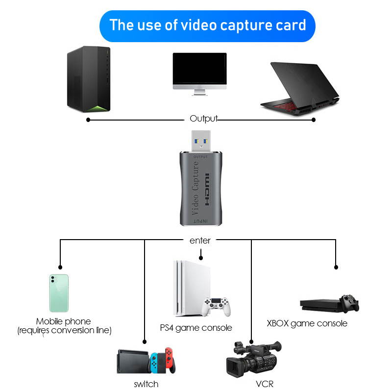 1080P 60Hz USB 3.0 Video Capture Card Video Game Live OBS Audio HDMI to USB Hub Plug And Play Broadcast Compatible with Windows Mac Os