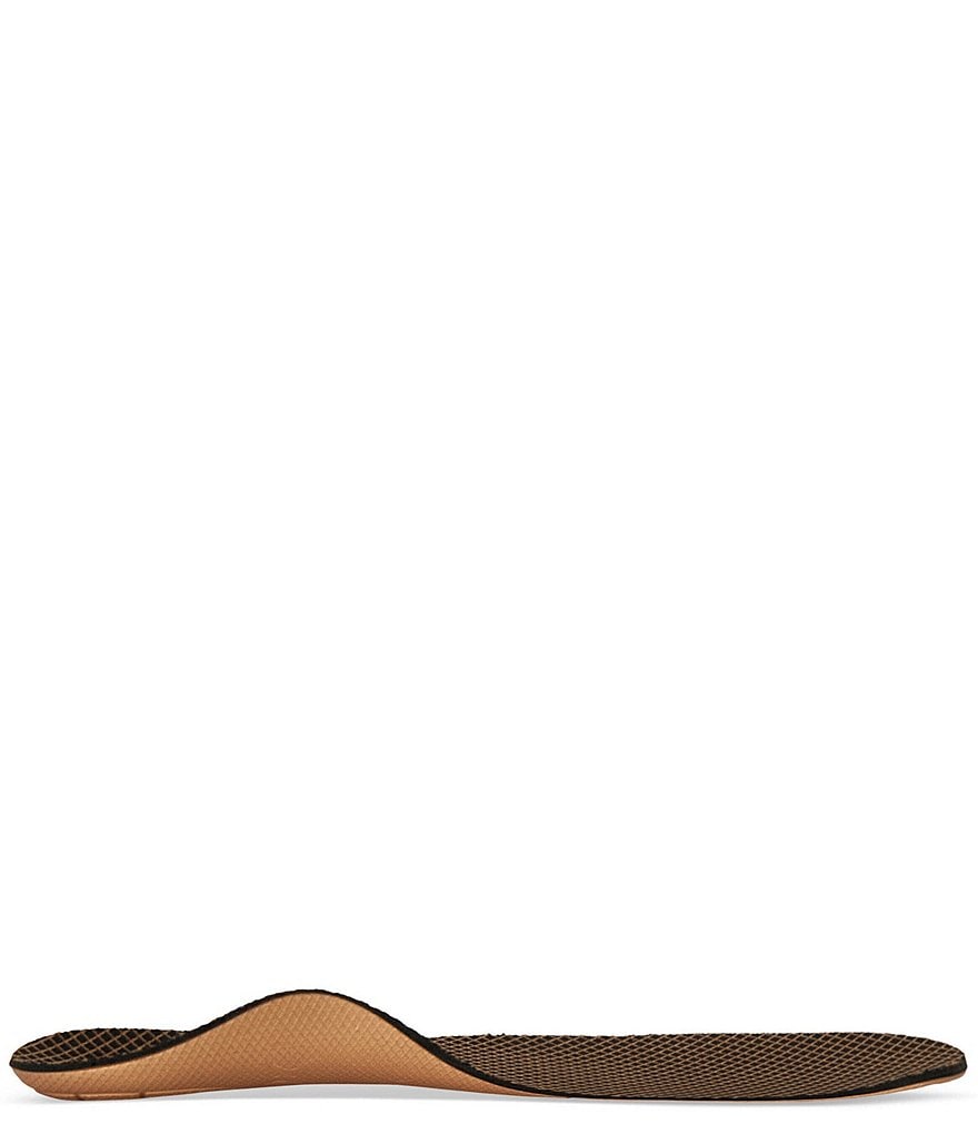 Foot Petal Pressure Pointz