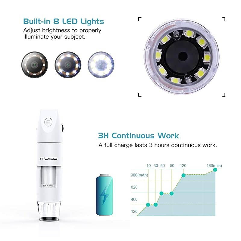WiFi USB Digital Microscope, 1080P HD 2MP Camera, 50x to 1000x Magnification Mini Pocket Handheld Wireless Endoscope 8 LED, Arm Stand Compatible with iPhone/iPad/Mac/Window/Android/iOS - White