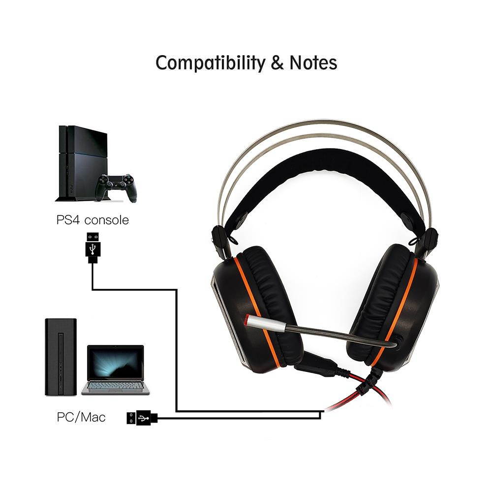Gaming Headset with Mic Volume Control and Vibration on/off for PS4