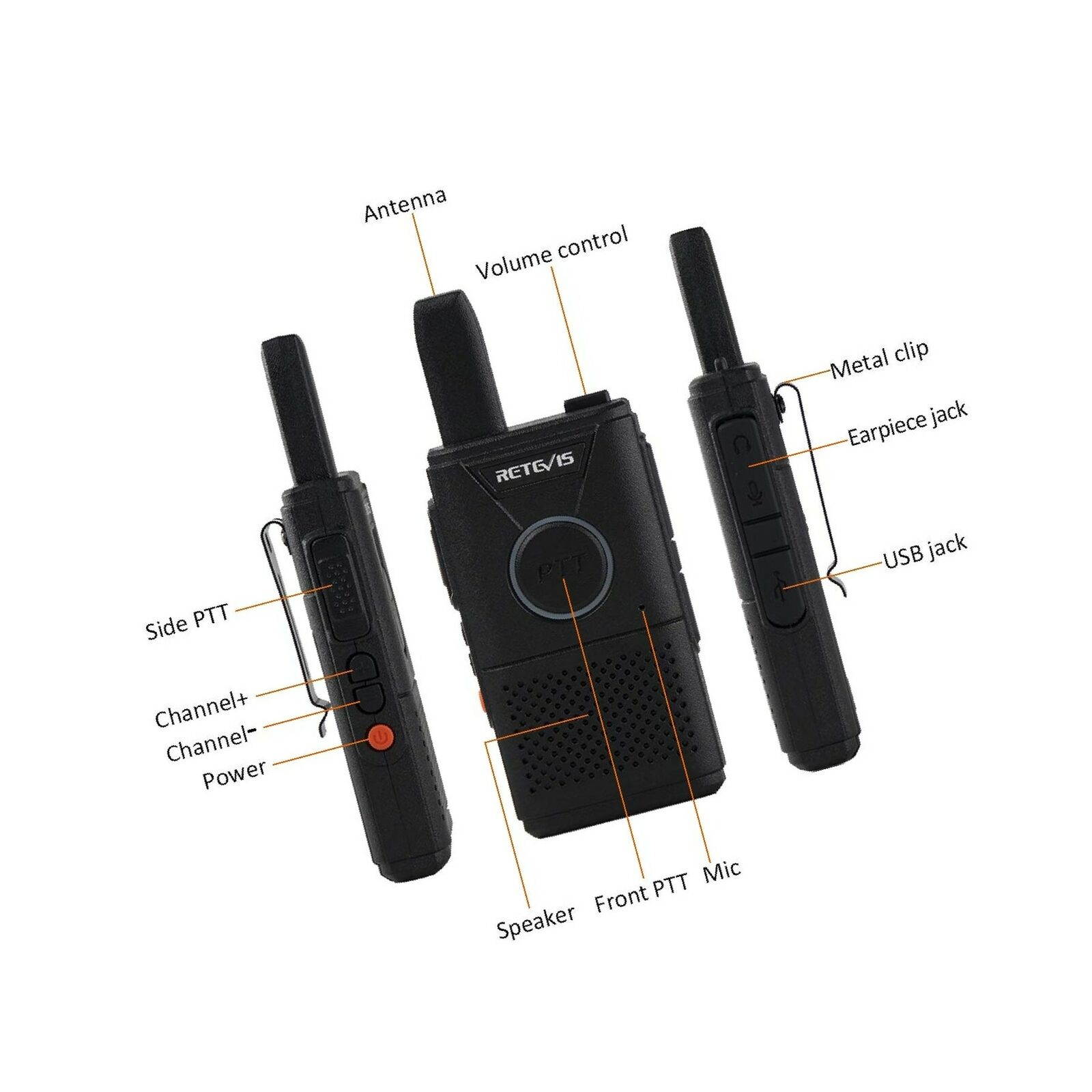 Retevis RT18 Walkie Talkies Rechargeable 16 Channel Dual PTT VOX Super Thin S...