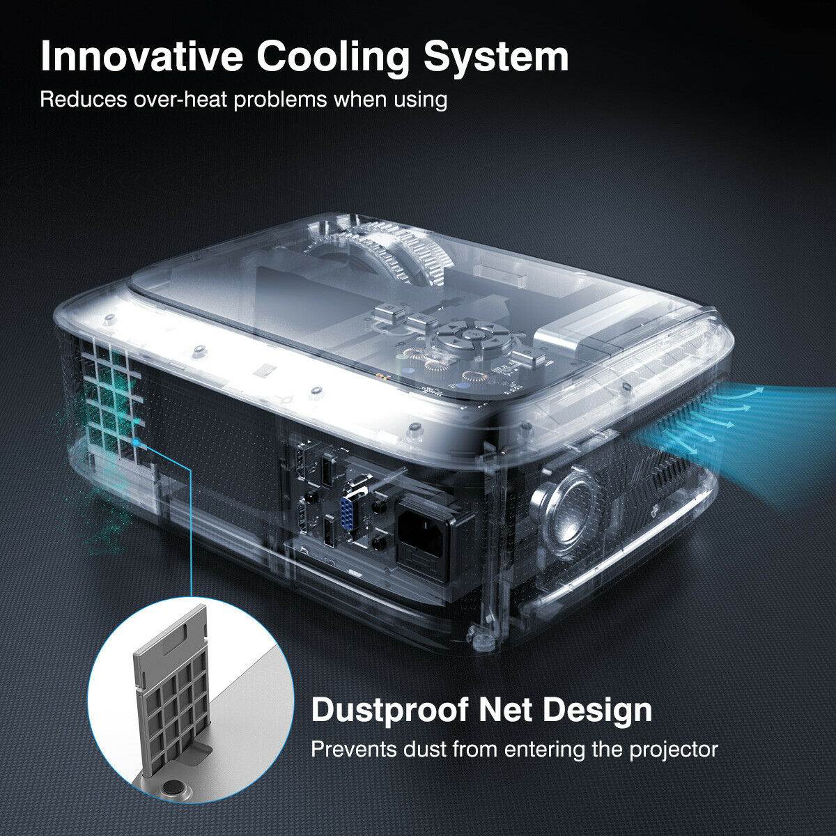 Excelvan Home Theater Projector Home Cinema 7000 Lumens 3D 1080P Videos VGA USB