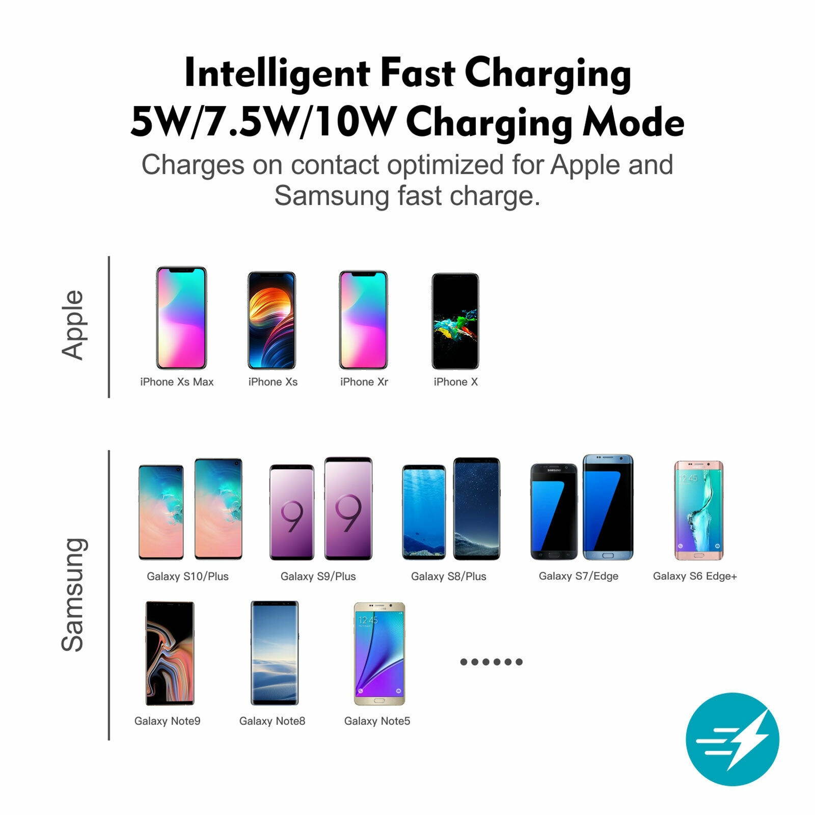 QI wireless Car phone charger charging pad mat for iPhone  universal