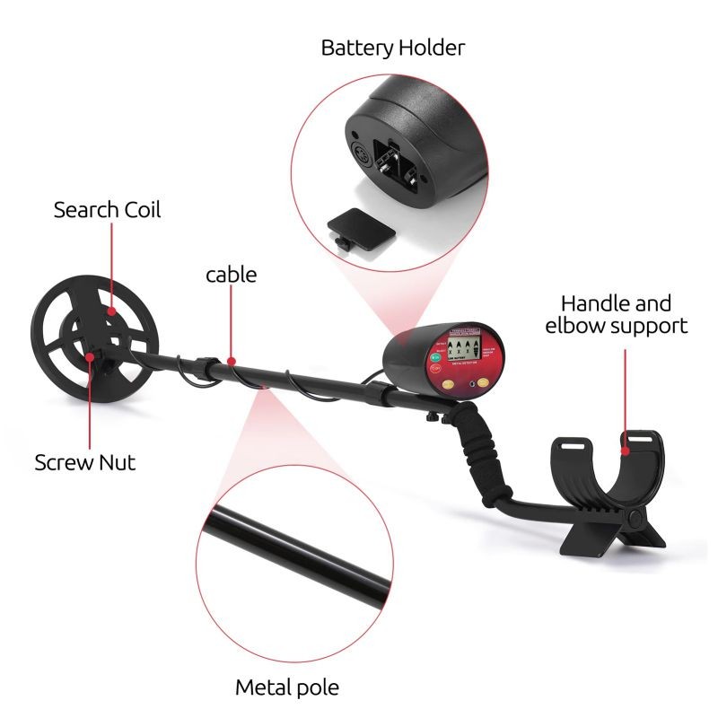 MagTek, Inc 22551002 MICRSAFE MICR ONLY CHECK SCAN USB KEYBOARD EMULATION E13-B, CMC-7 FontTriple Track MSR