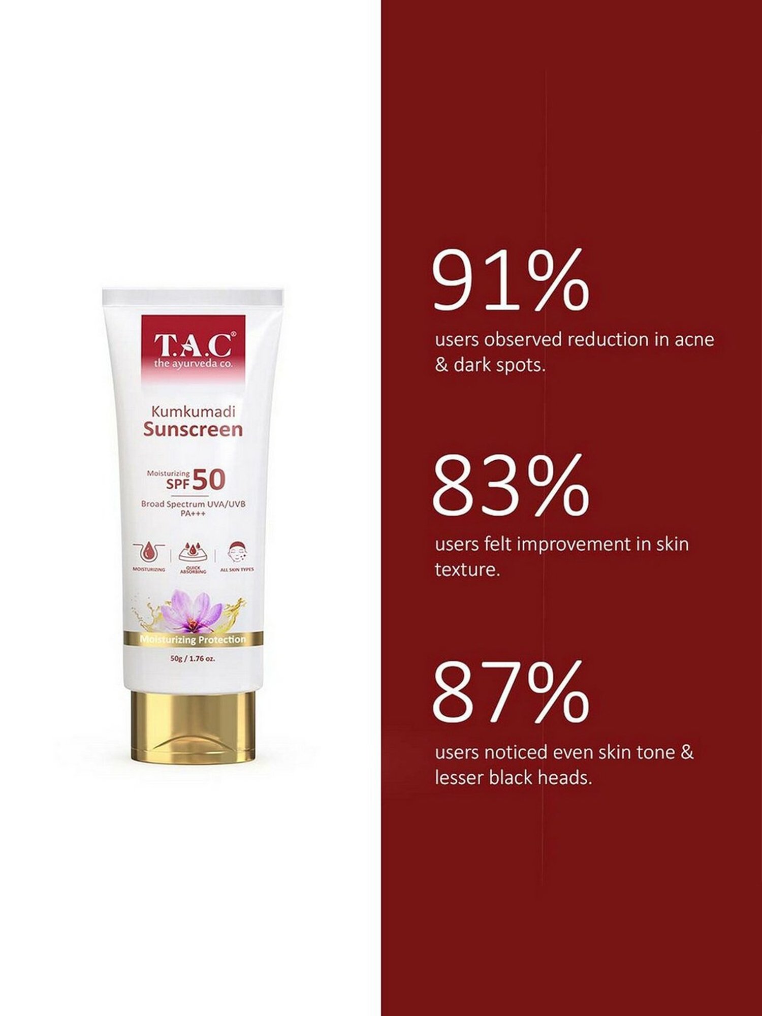 TAC - The Ayurveda Co. Kumkumadi SPF 50 Sunscreen - 50 gm