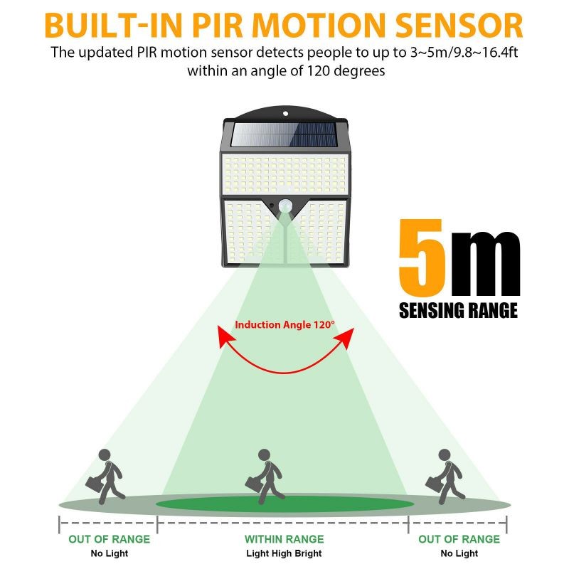 436 LED PIR Motion Sensor Wall Light Solar Power Waterproof Outdoor Garden Lamp