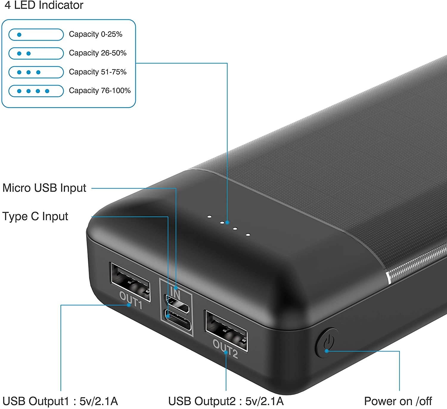 Portable Charger Power Bank24000mAh Phone Charger Ultra-High Capacity with Built in Phone Holder LED Power IndicatorExternal Battery Pack with Dual Inputs & Dual Outputs for Most Smartphones