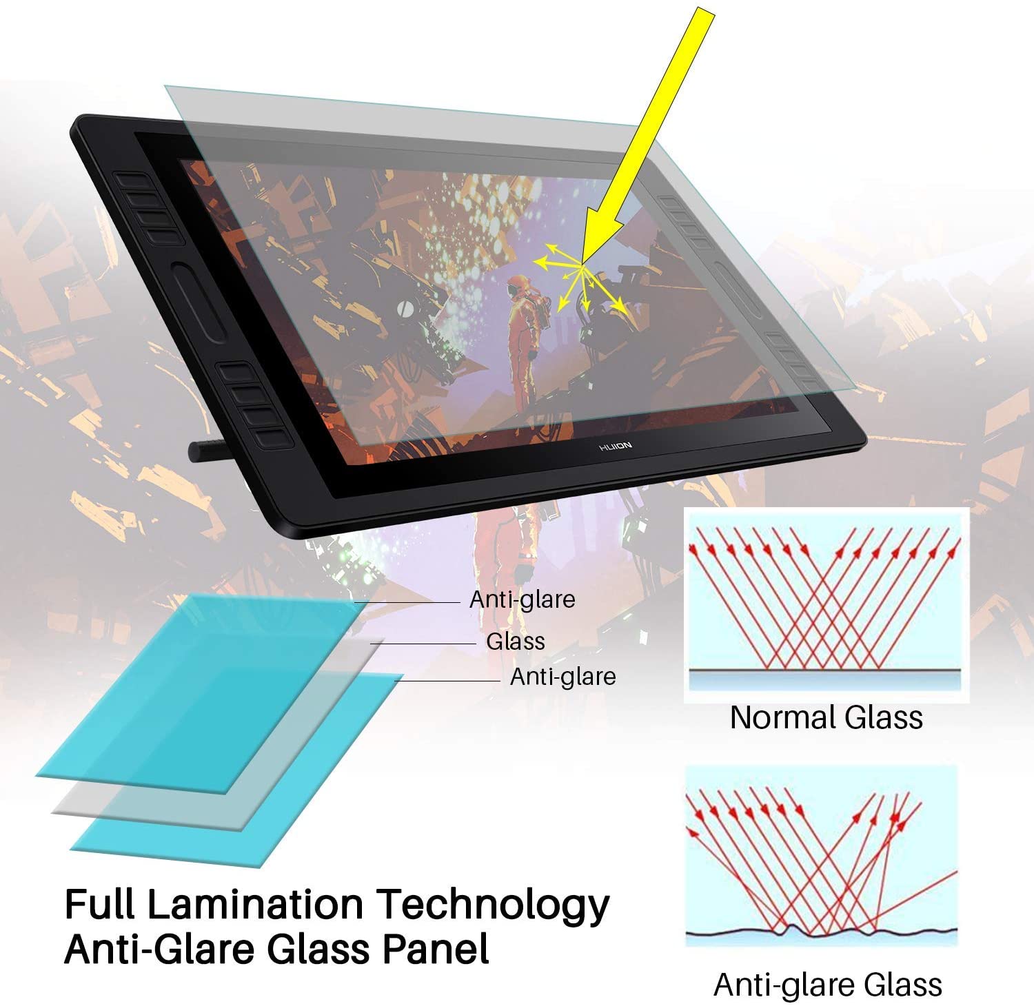 2019 Huion KAMVAS Pro 20 Drawing Monitor Tilt Function Battery-Free Stylus 8192 Pen Pressure with 16 Press Keys and 2 Touch Bars - 19.5 Inch