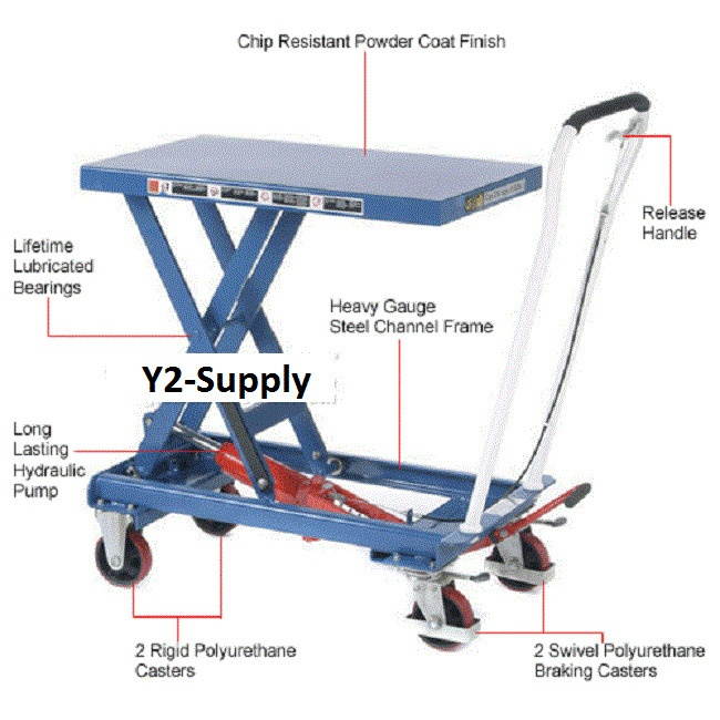 NEW! Mobile Scissor Lift Table 1650 Lb. Capacity!!