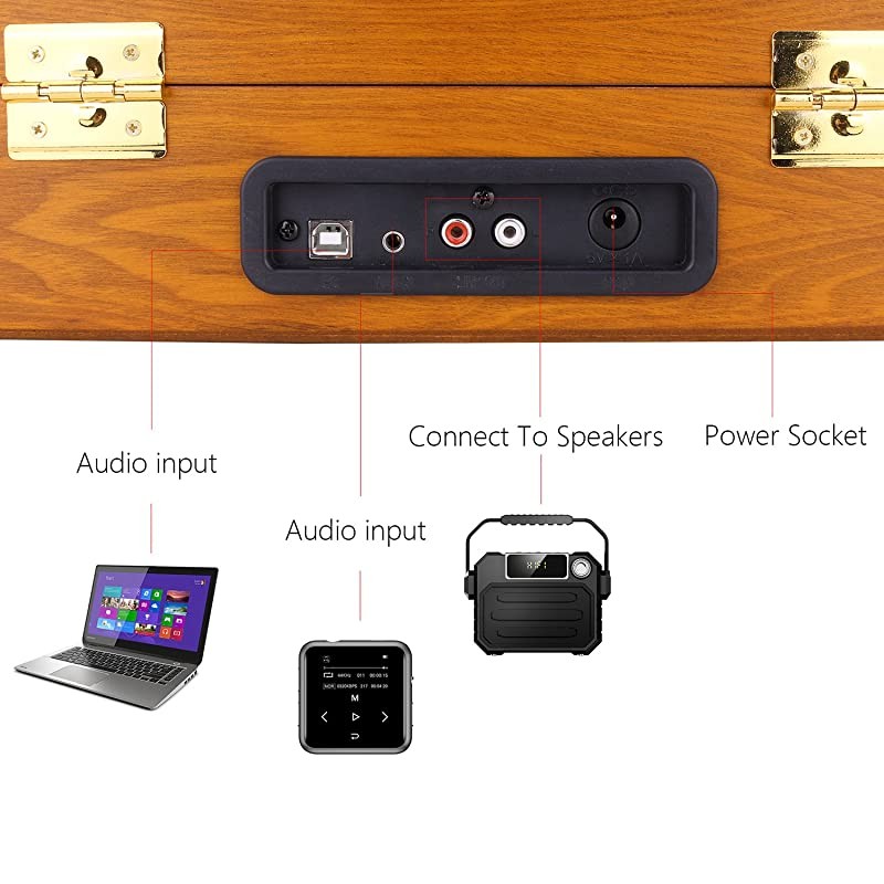 for Vinyl Records Portable Record Player 3 Speed Suitcase Phonograph with Builtin Stereo Speakers PC Recorder Headphone Jack