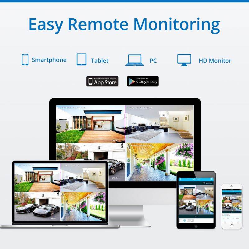 SANNCE WiFi 1080P Wireless Security Camera System with 8* 1080P wifi cameras without HDD (NVR KIT)CCTV kit