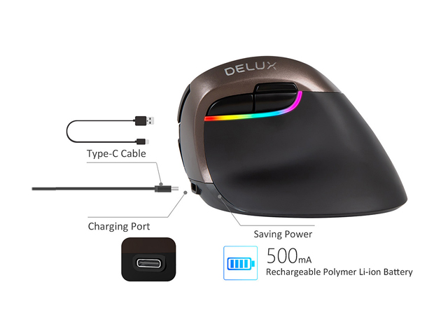 DELUX Wireless Small Vertical Mouse, Type-C Rechargeable Dual Mode Silent Ergonomic Mice with Bluetooth 4.0 and USB Nano Receiver, 4 Adjustable DPI and 6 Buttons (M618mini-White)