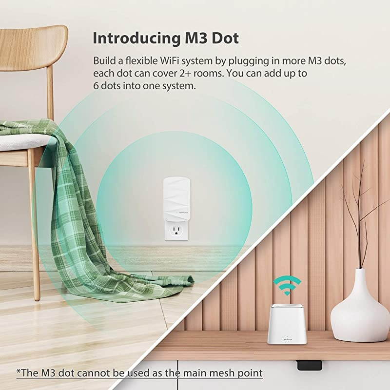 M3 Dot Wall Plug WiFi Extender Works with  M1 and M3 Whole Home Mesh WiFi System Use with only  WiFi System