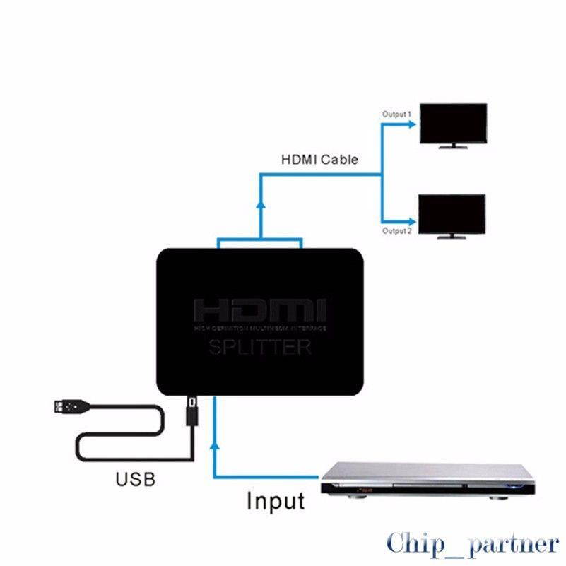 Plastic Shell HD 4K*2K HDMI Splitter/switcher 1 in 2 out support 3D Black