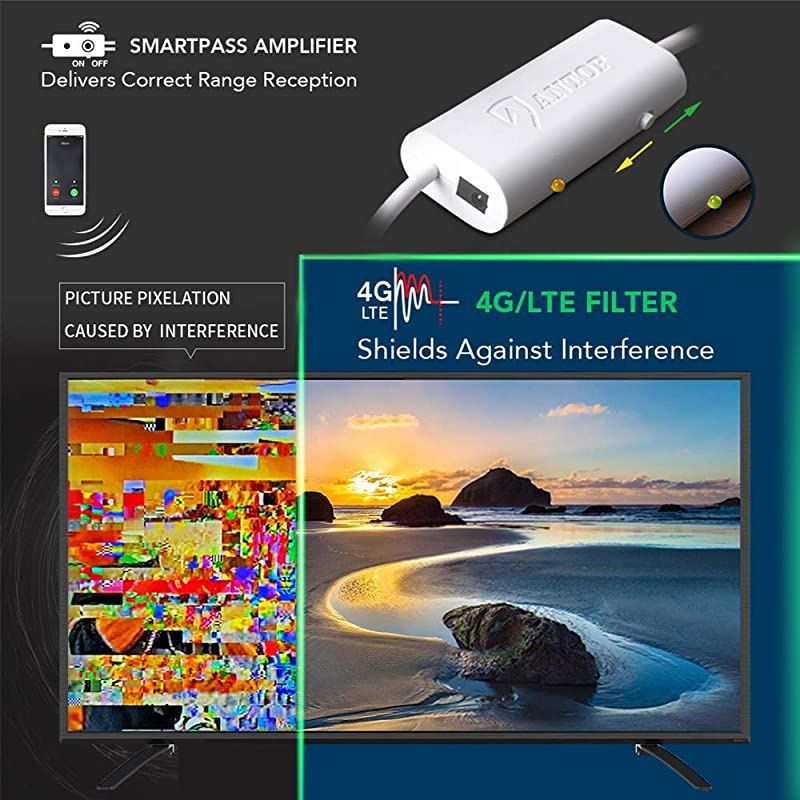 TV Antenna for Multiple TVs ANTOP UFO Amplified RooftopAtticRVMarine HDTV Antenna 65 Miles Omni Directional Extremely High Reception with 33ft Coaxial Cable and Signal Splitter for 2 TVs