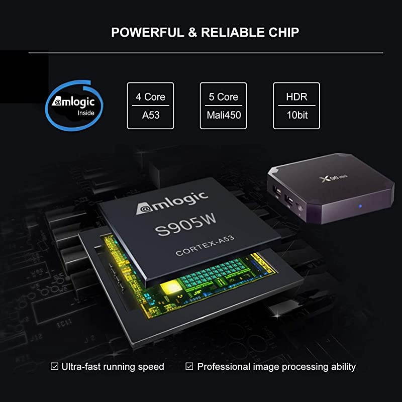 TV Box Media Player, X96 Mini 9.0 TV Box 1GB RAM 8GB ROM, Support 2.4G WiFi 100M Ethernet 3D/4K HD HDR H.265 Box