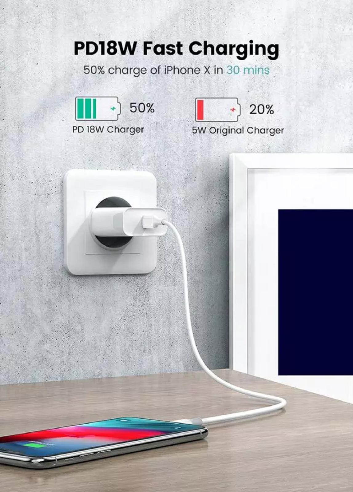 USB C to USB C Cable 1ft Type-C Fast Charging Data Cord Short White USB Type C for MacBook, iPad Pro, Samsung Galaxy S21 S20, Note 20, Google Pixel 5