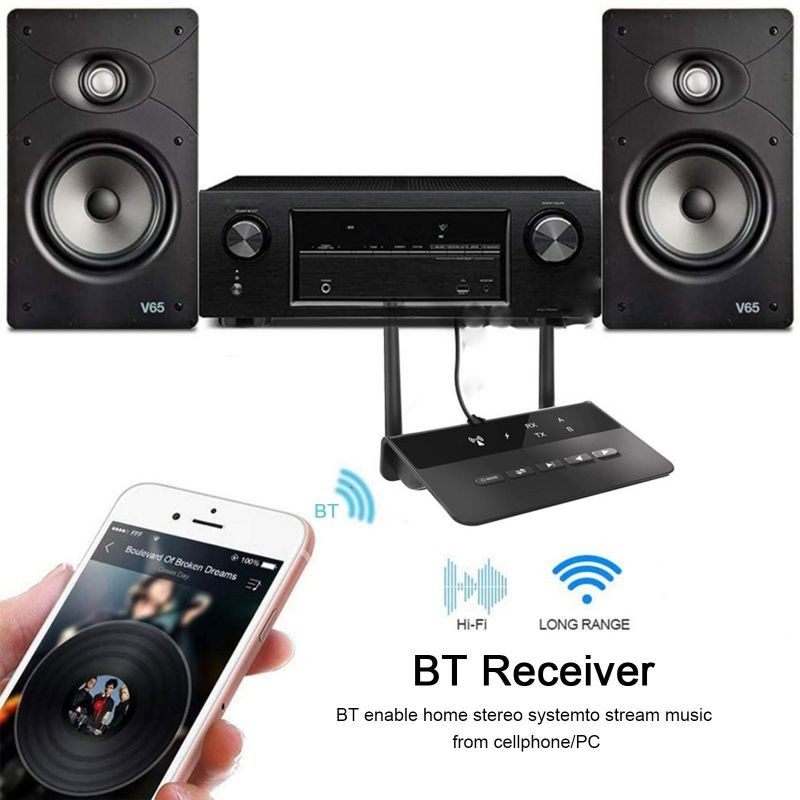 WB2 Bluetooth 5.0 Transmitter Receiver AAC AptX LL 80m Wireless Audio Adapter 2RCA 3.5mm AUX Jack Music Adapter for TV Headphones Speaker
