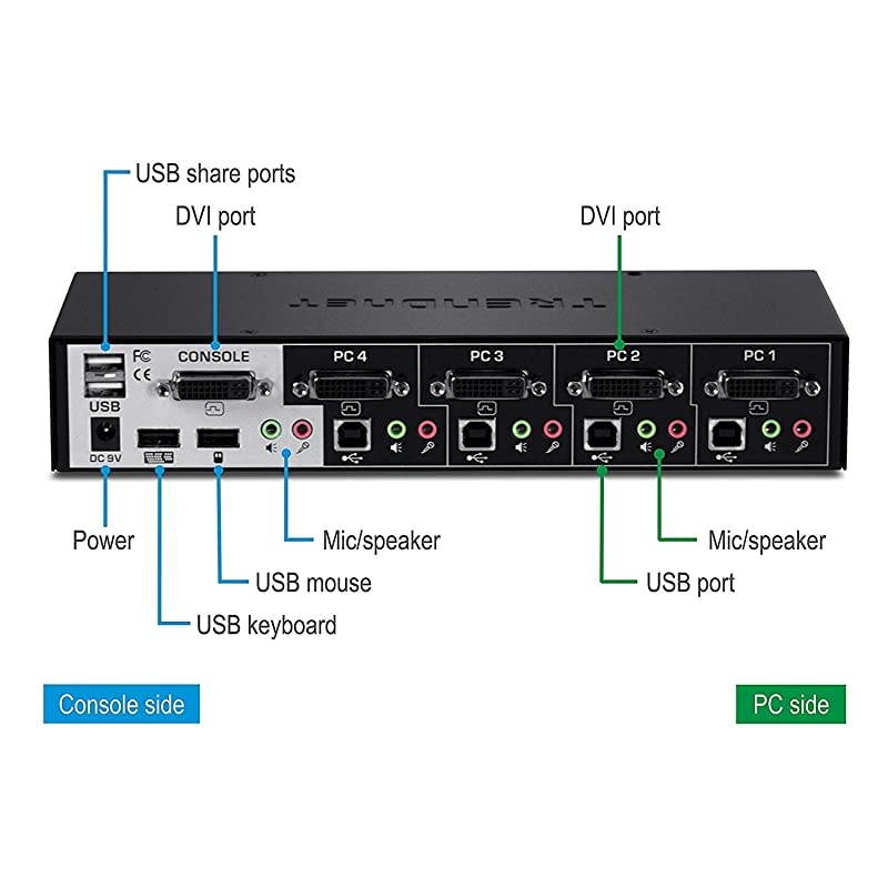 4-Port DVI KVM Switch with Audio, Manage Four PC's, Hot-Keys, USB 2.0, USB Switch, Metal Housing, Use with a DVID-D Monitor, TK-422DVK