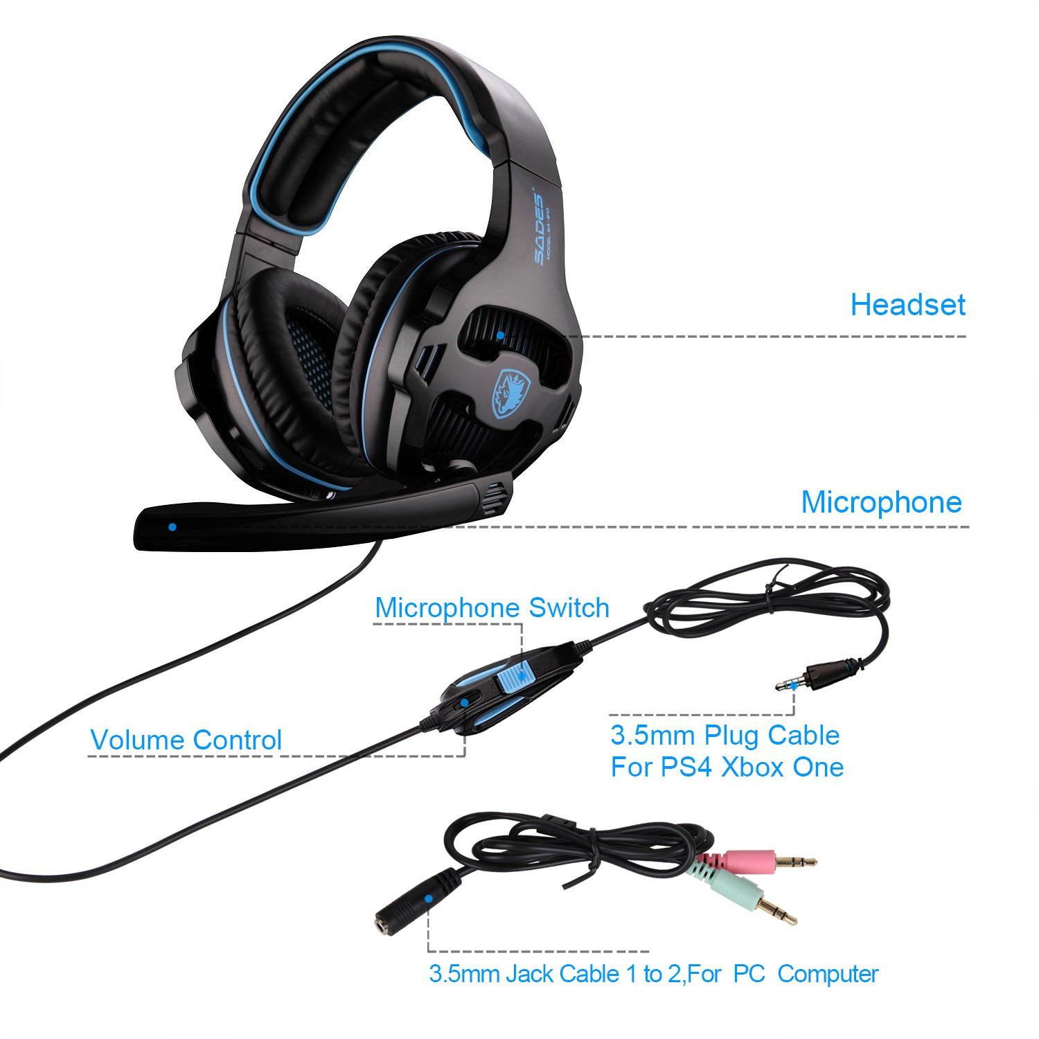 Sades SA-810 Multi-platform Compatible Over-Ear Stereo Bass Gaming Headphone with Noise Isolation Microphone - Black