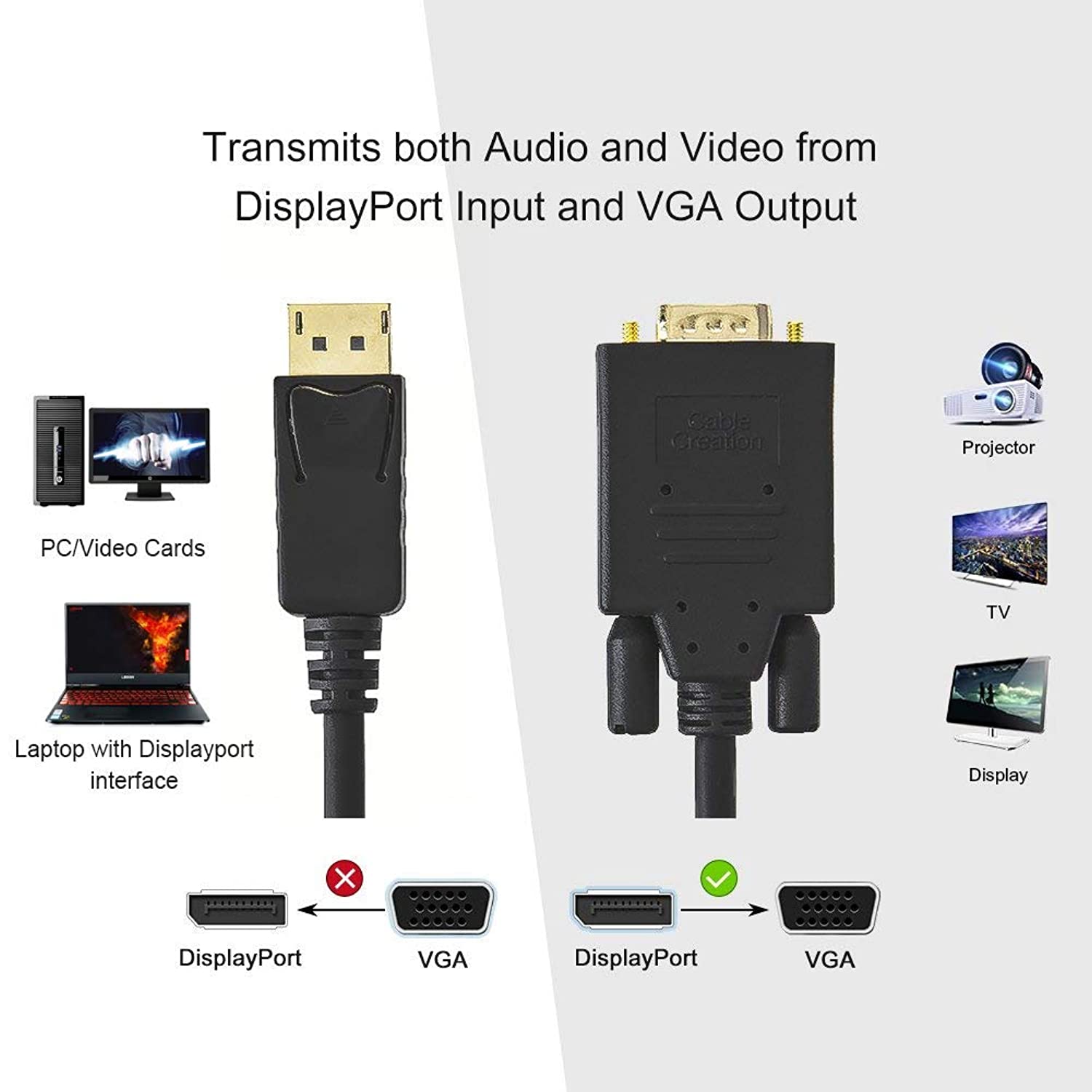 DP to VGA Cable 6ft, [2-Pack] CableCreation DisplayPort to VGA Cable Gold Plated, DP Male to VGA Male Cable, Black