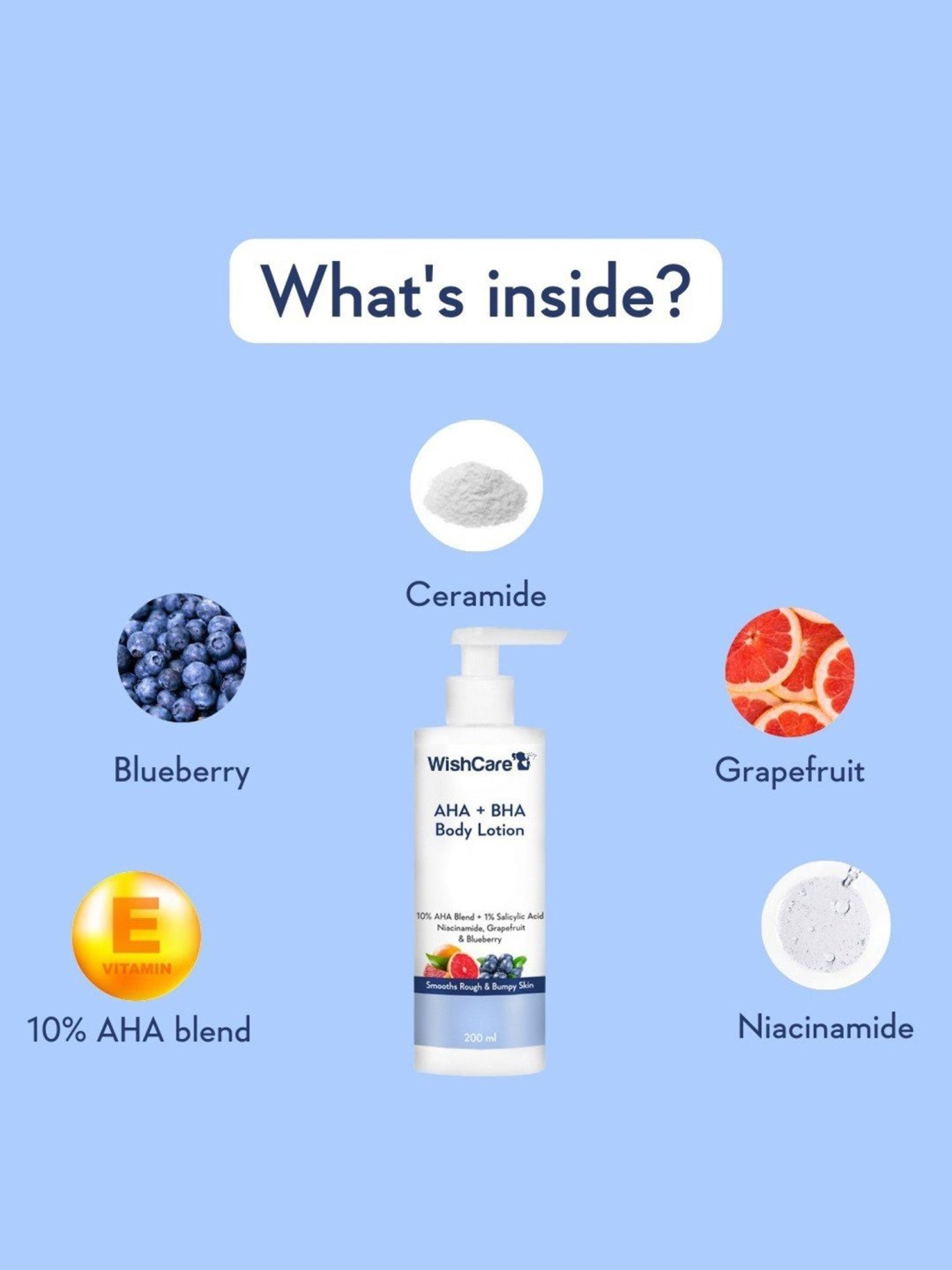 Wishcare Grapefruit & Blueberry AHA + BHA Body Lotion - 200 ml