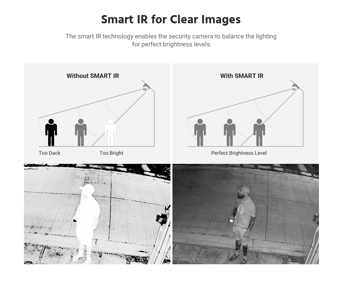 ANNKE 5MP PoE IP Security Camera System with 100 ft Color Night Vision Mic Remote Access Smart Motion Alerts IP67 Weatherproof for Outdoor Indoor CCTV Surveillance--2TB