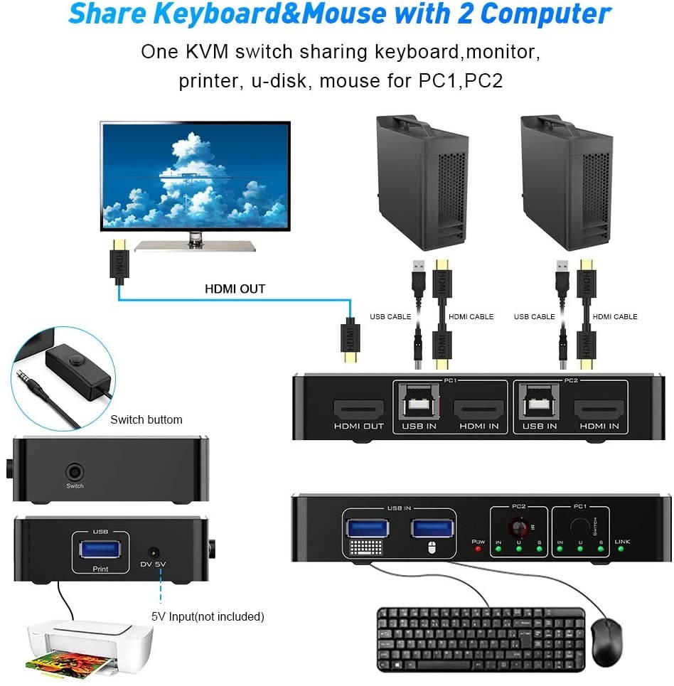 Eletrand HDMI KVM Switch 2 Port in 1 Port Out Sharing 2 Computers with One Keyboard Mouse Monitor HUD 4K (3840x2160) USB KVM Hotkey Metal Switch with USB Cable for Wireless Keyboard and Mouse