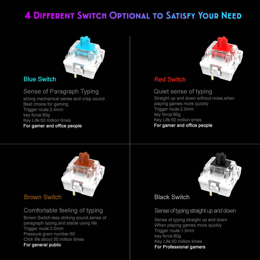 AULA F2088/F2058 Mechanical Gaming Keyboard 104 Anti-ghosting Brown Switch Blue Wired Mix Backlit Keyboard for Gamer Laptop PC