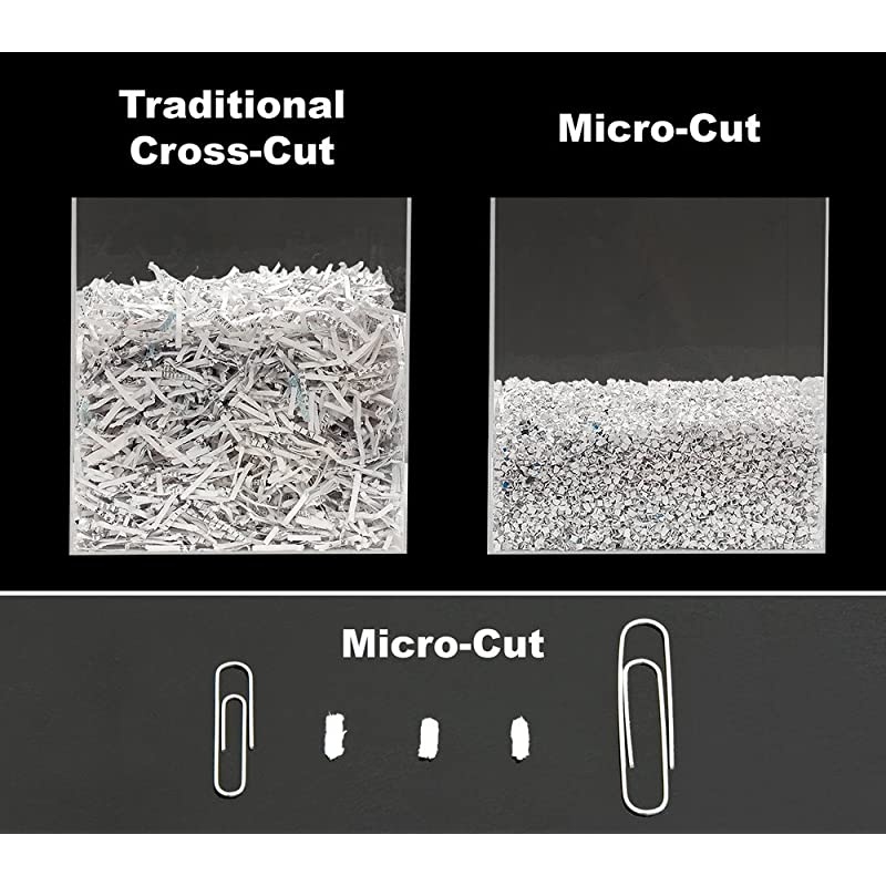 FM100P On Guard 10 Sheet High Security Microcut Paper/Credit Card Shredder with 3.04 Gallon Pullout Waste Bin Shredder