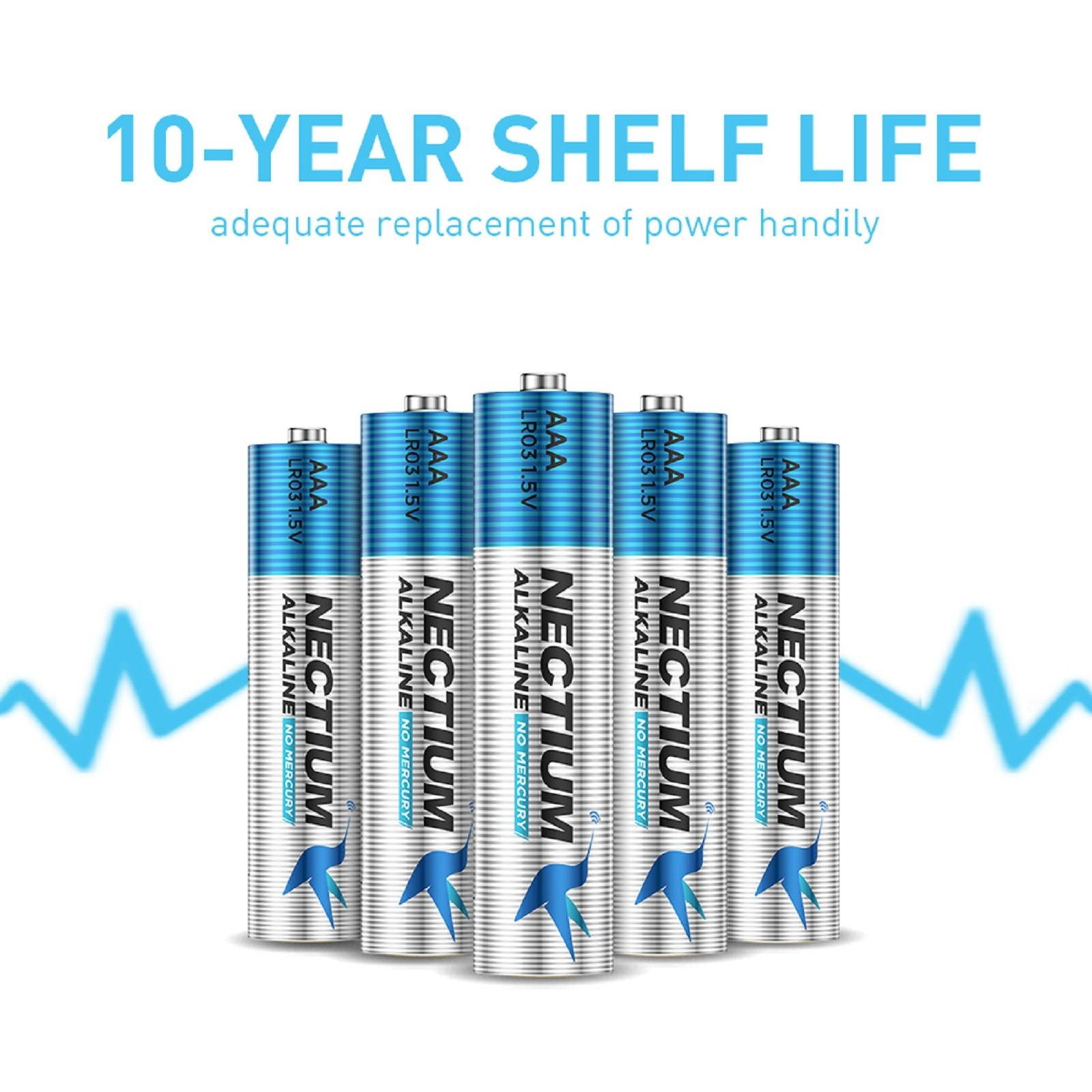 NECTIUM 48 in 1 Superior Performance AAA Alkaline Pure-Gold-Bottom IoT Batteries for IoT Devices