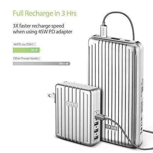 Zendure A6PD 20,100 mAh Portable Charger with USB-c input/output - Silver