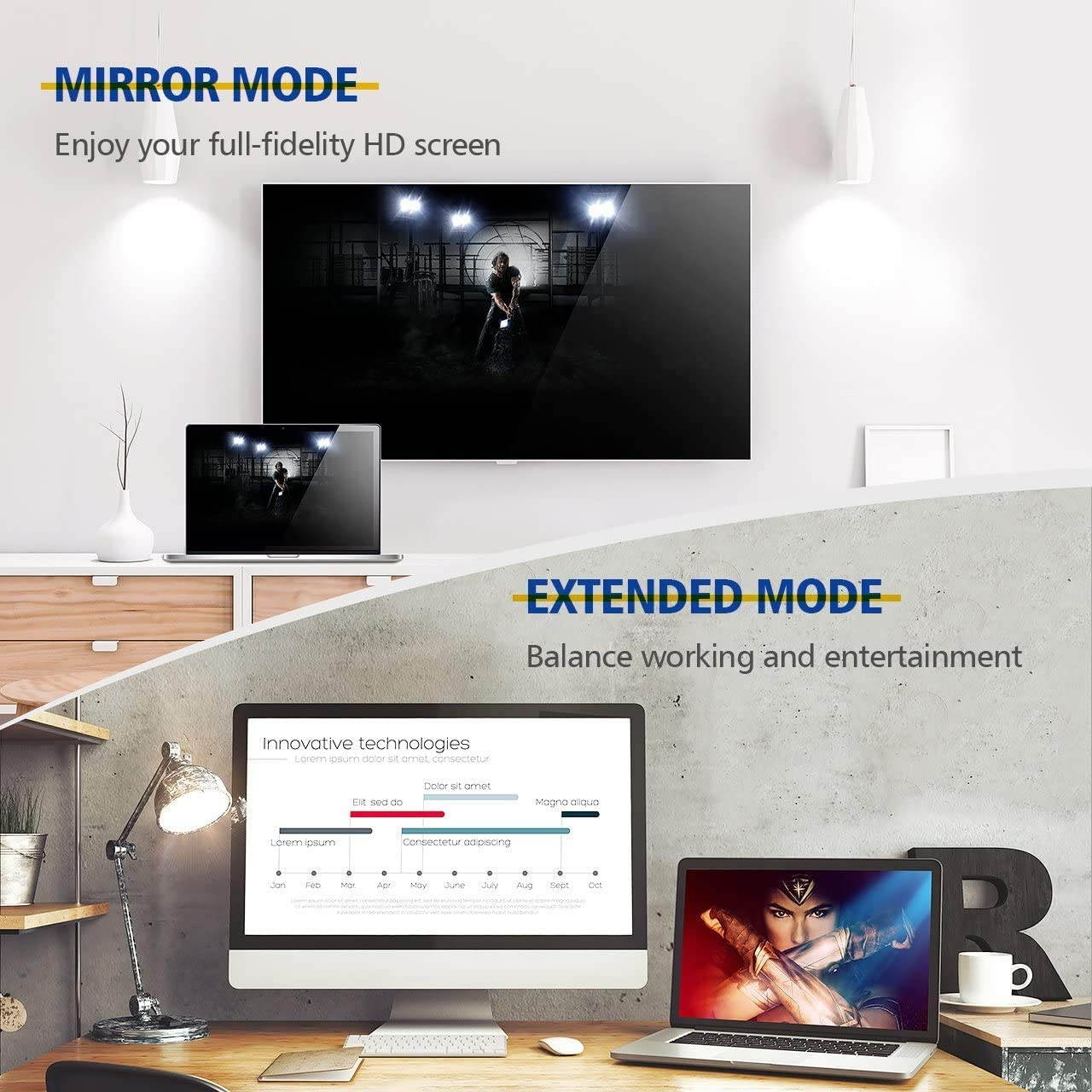 DisplayPort DP to VGA Adapter, Gold-Plated Converter for PC Laptop, DP to VGA Adapter Cable, Male to female, Compatible for PC, Monitor, Projector, TV.