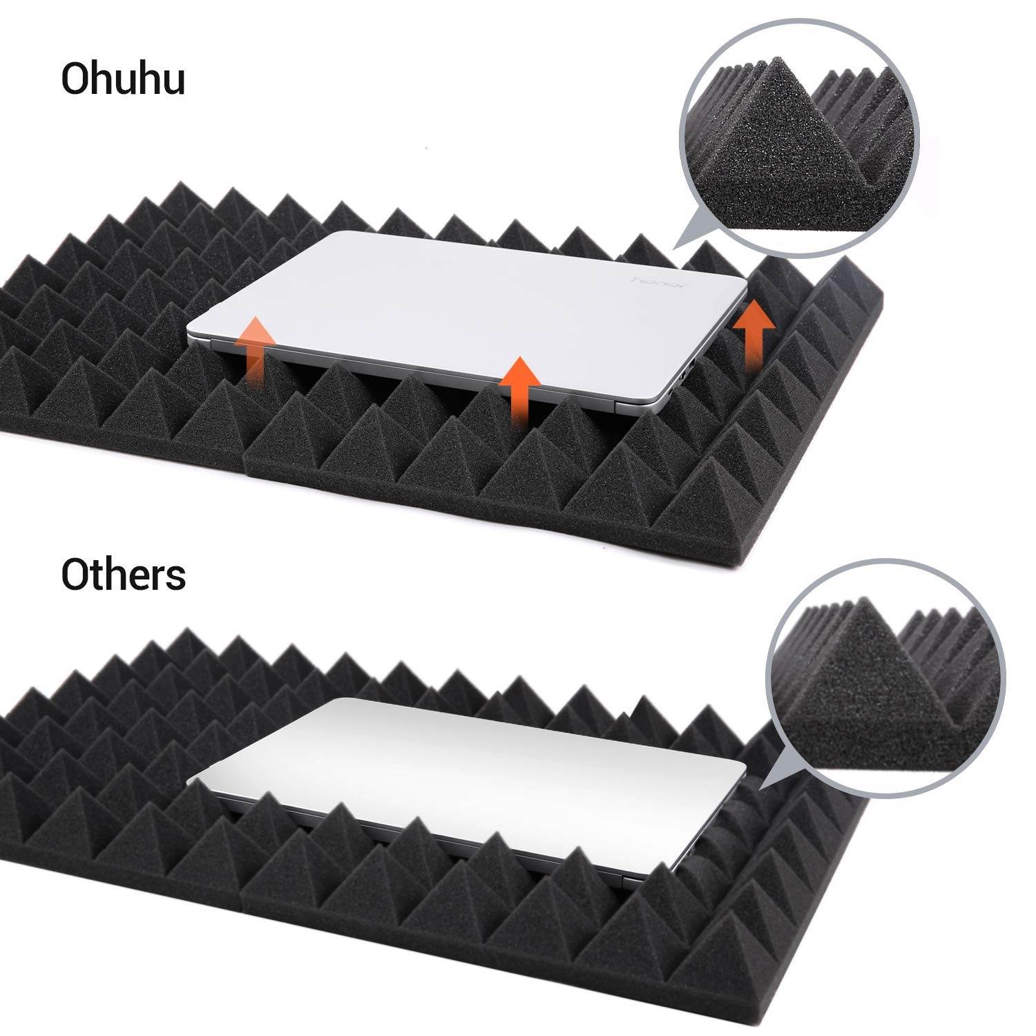 Acoustic Foam Panels 6-Pack 2" X 12" X 16", Ohuhu Uncompressed Pyramid 2 Inch Thick Sound Absorbing Dampening Wall Foam Acoustic Treatment