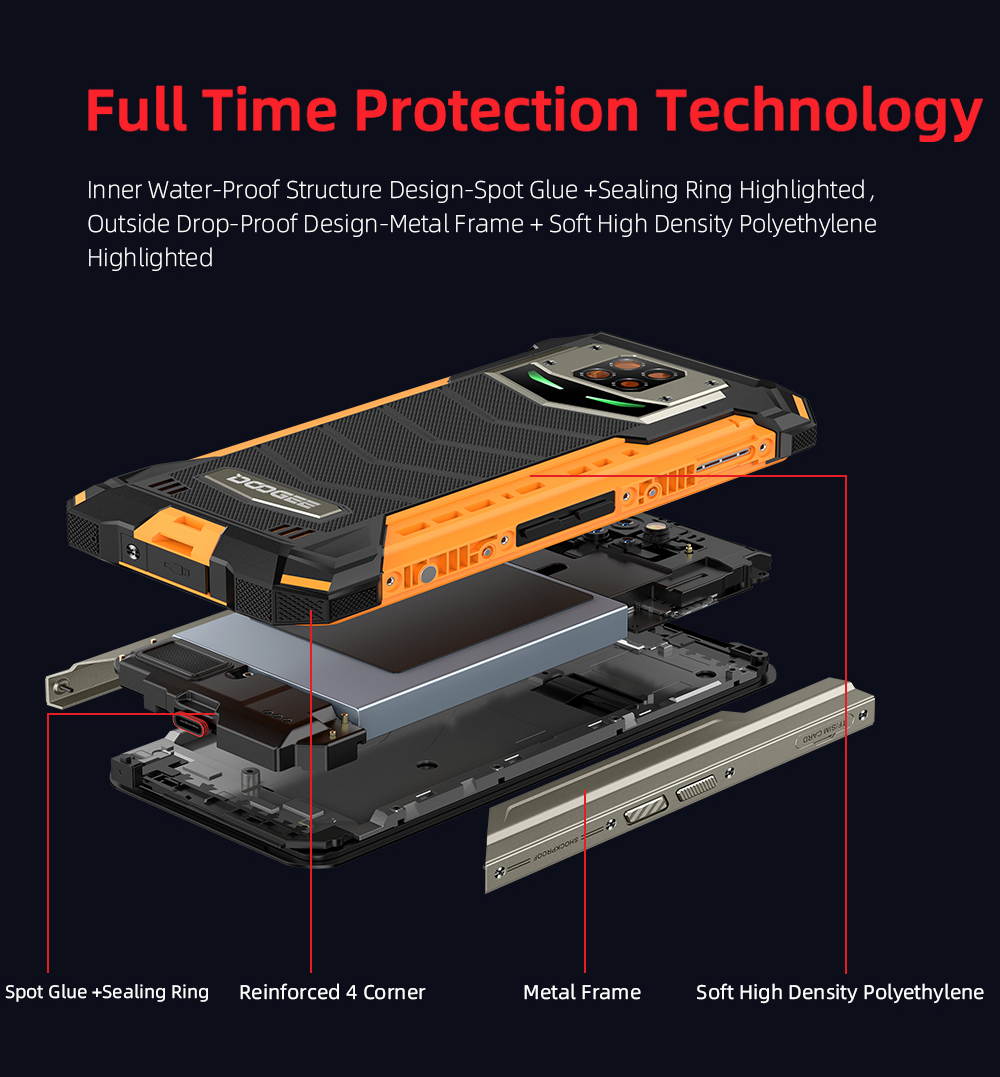DOOGEE S88 Pro Rugged Phone, 10000mAh,6GB+128GB IP68/IP69K Waterproof Dustproof Shockproof, Triple Back Cameras Fingerprint Identification, 6.3 inch Android 10.0, Wireless Charging